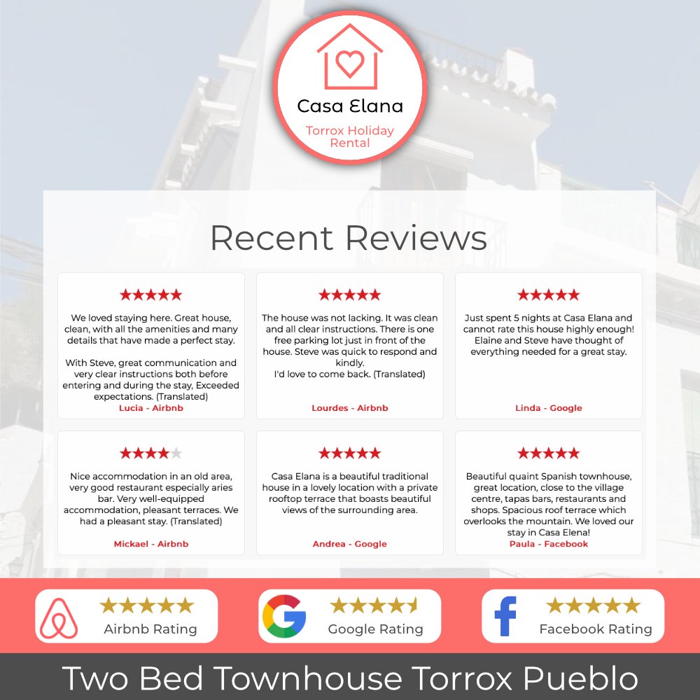 Holiday Rental Torrox Reivews